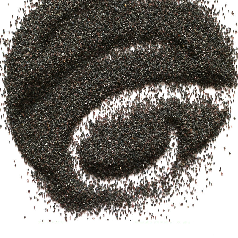Abrasive and Refractory Silicon Carbide Raw Materials